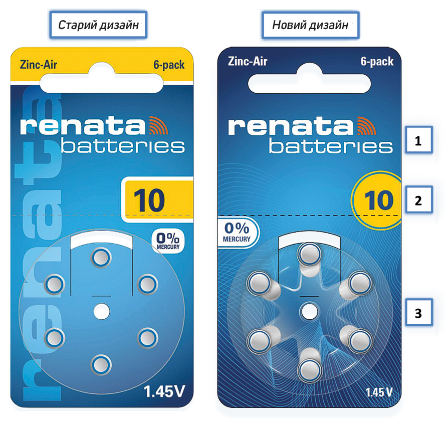 Батарейка RENATA ZA10 (PR70) 